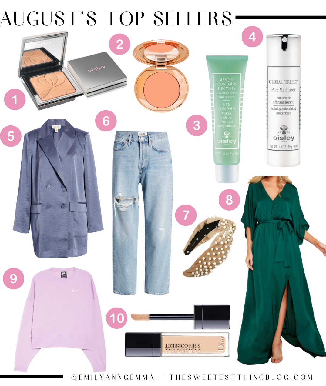 Emily Ann Gemma, August Top Sellers, Collage of best selling products from Emily Gemmas blog, Best Makeup August 2021, Best Skincare August 2021, Wedding Guest Dress, What to wear August 2021 |  Instagram Recap by popular US life and style blog, The Sweetest Thing: collage image of Sisley face powder, Masque Contour Des Yeux eye contour mask, Sisley Global Perfect pore minimizer, blue silk blazer dress, distress jeans, pearl accented knot headband, emerald green tie waist high slit maxi dress, purple cropped Nike sweatshirt, and Dior Skin Correct. 